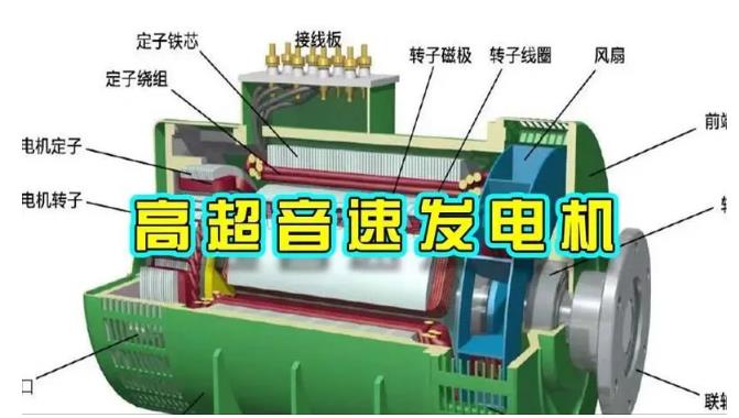 忠县颠覆你对发电方式的认知！中国革命性发电机公开揭秘 